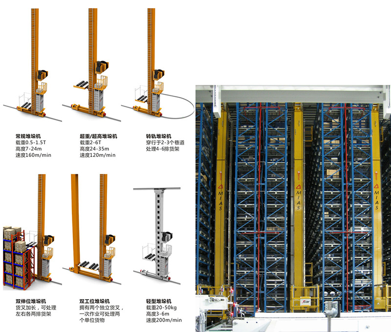 堆垛机通用种类.jpg
